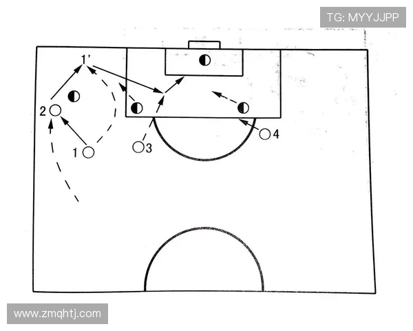 足球运动员如何通过训练与比赛提高自身技术水平和战术意识